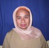 Hj norsinah